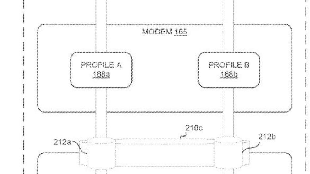 La patente de Google permite usar dos eSIM en el mismo móvil