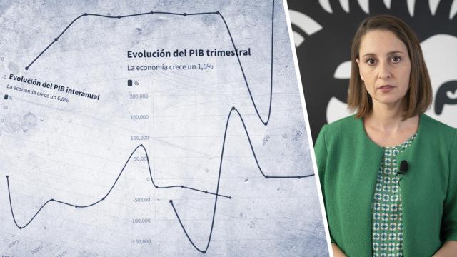 ¿Se puede hablar de crisis y crecer un 4% en 2022?