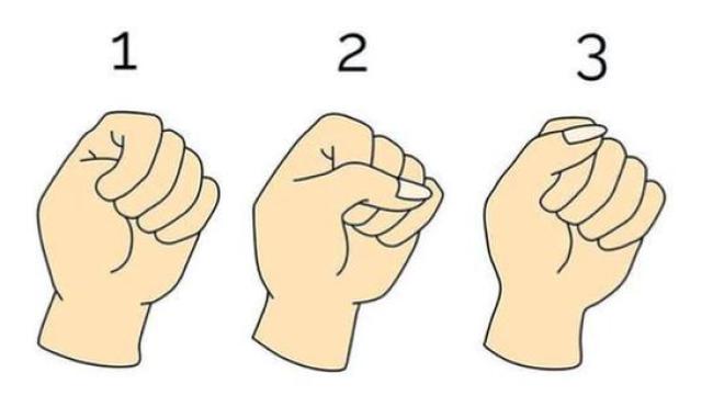 ¿Cómo cierras el puño? Responde al test y descubre el lado más atractivo de tu personalidad.