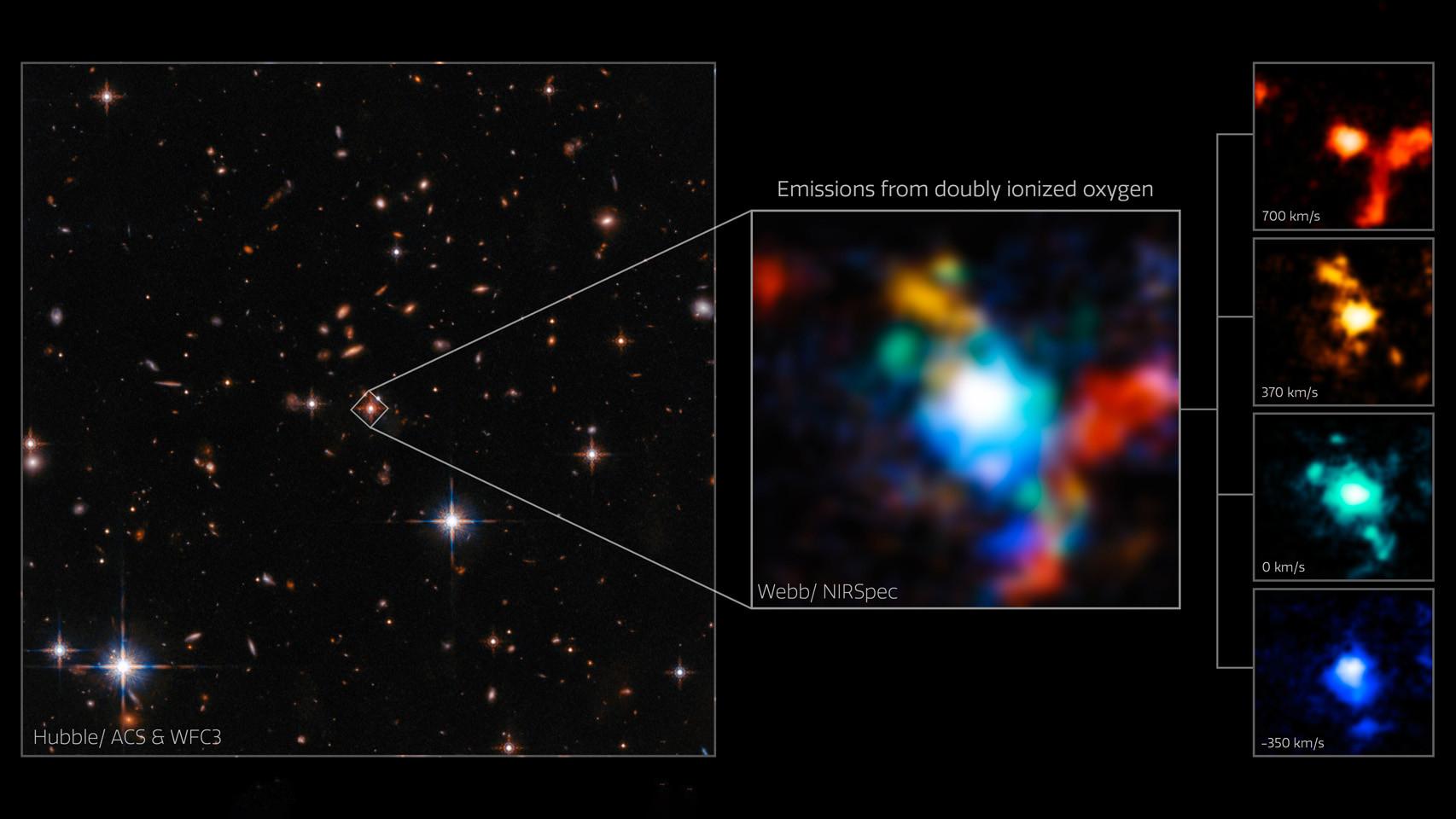 A la izquierda, imagen tomada por el Hubble. En el centro y derecha, las imágenes tomadas del Webb.