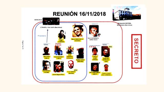Varios miembros del llamado 'CNI catalán', asistentes a una reunión celebrada el 16 de noviembre de 2018 en un restaurante de Barcelona, que fue controlada por la Guardia Civil.