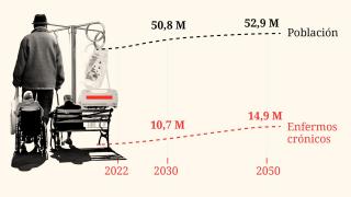 20221117-ciencia-enfermos