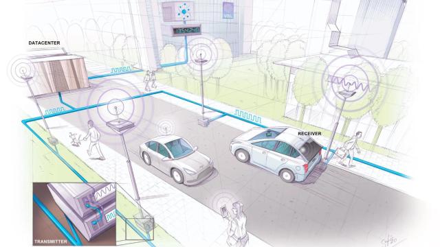 Ilustración del funcionamiento del SuperGPS