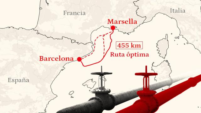 Así será BarMar: el hidroducto medirá 455 Km, bajará a los 2.600 metros de profundidad y la obra se iniciará en 2026
