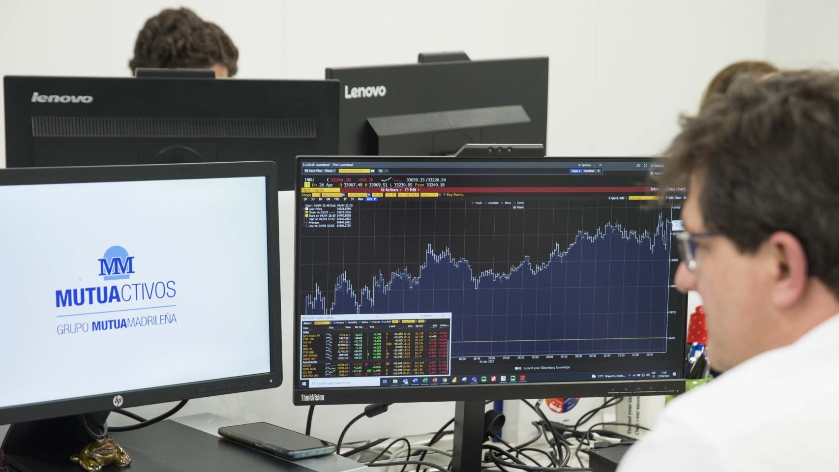 Trabajador de Mutuactivos