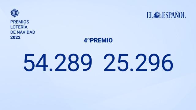 Cuatros premios de la Lotería de Navidad 2022.