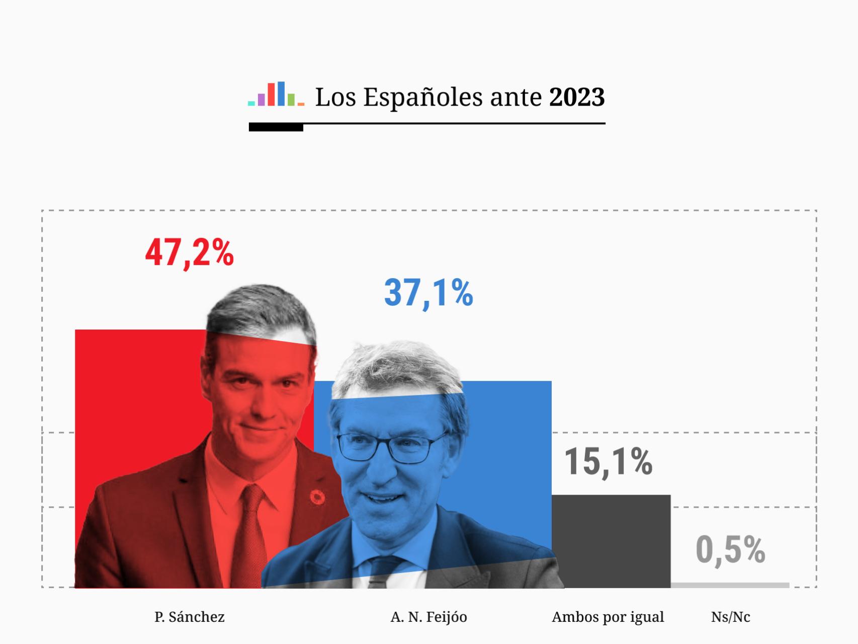 aperturapieza-TC-4-3