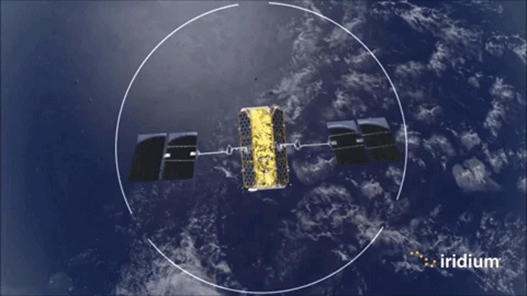 Crosslink de Iridium.