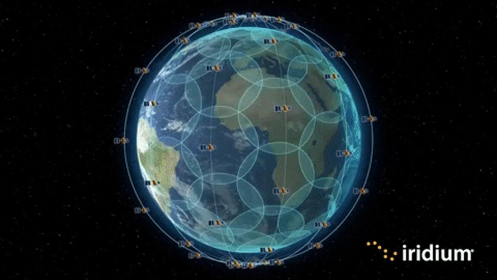 Constelación Iridium