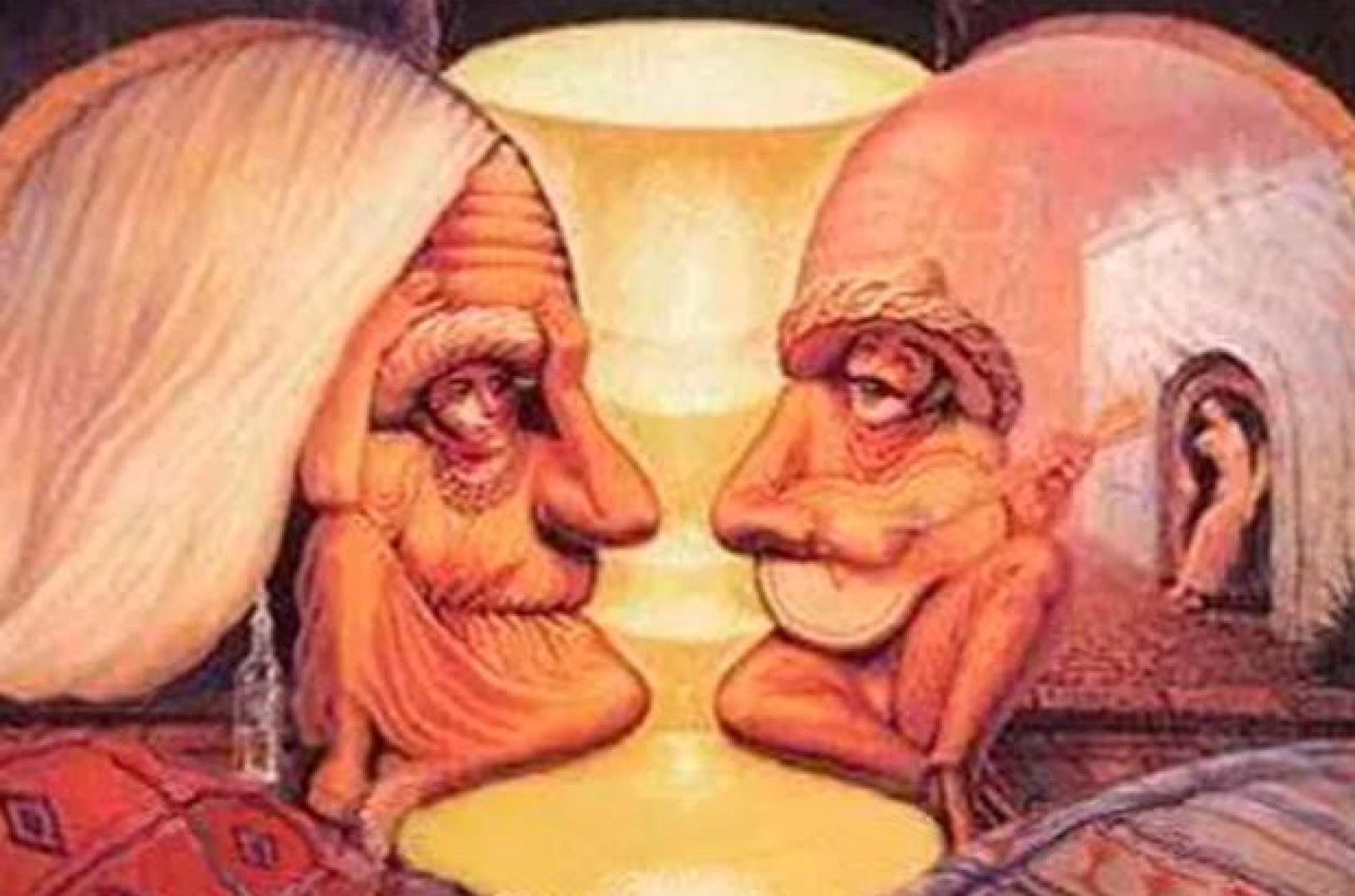 La imagen del test de personalidad viral.