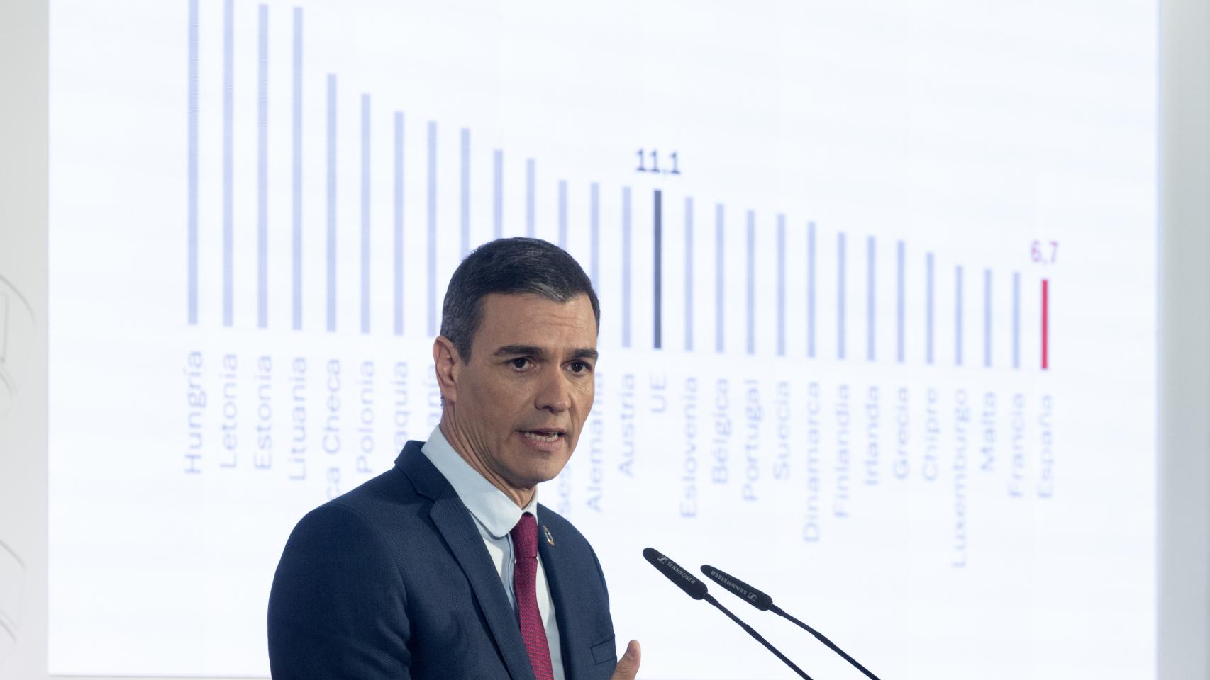 El presidente del Gobierno, Pedro Sánchez, comparece tras el Consejo de Ministros del 27 de diciembre de 2022.