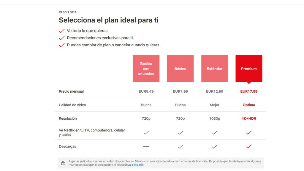 Netflix tiene cuatro planes de suscripción diferentes