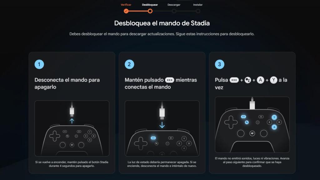Pasos a seguir.