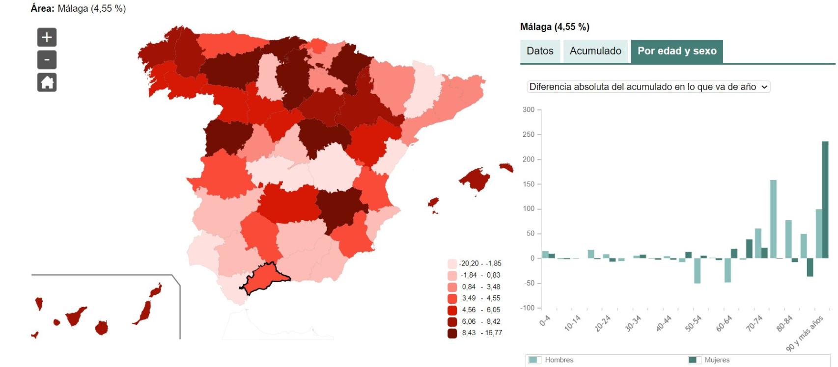Mapa y datos de defunciones estimadas en la provincia de Málaga en las 52 semanas de 2022.