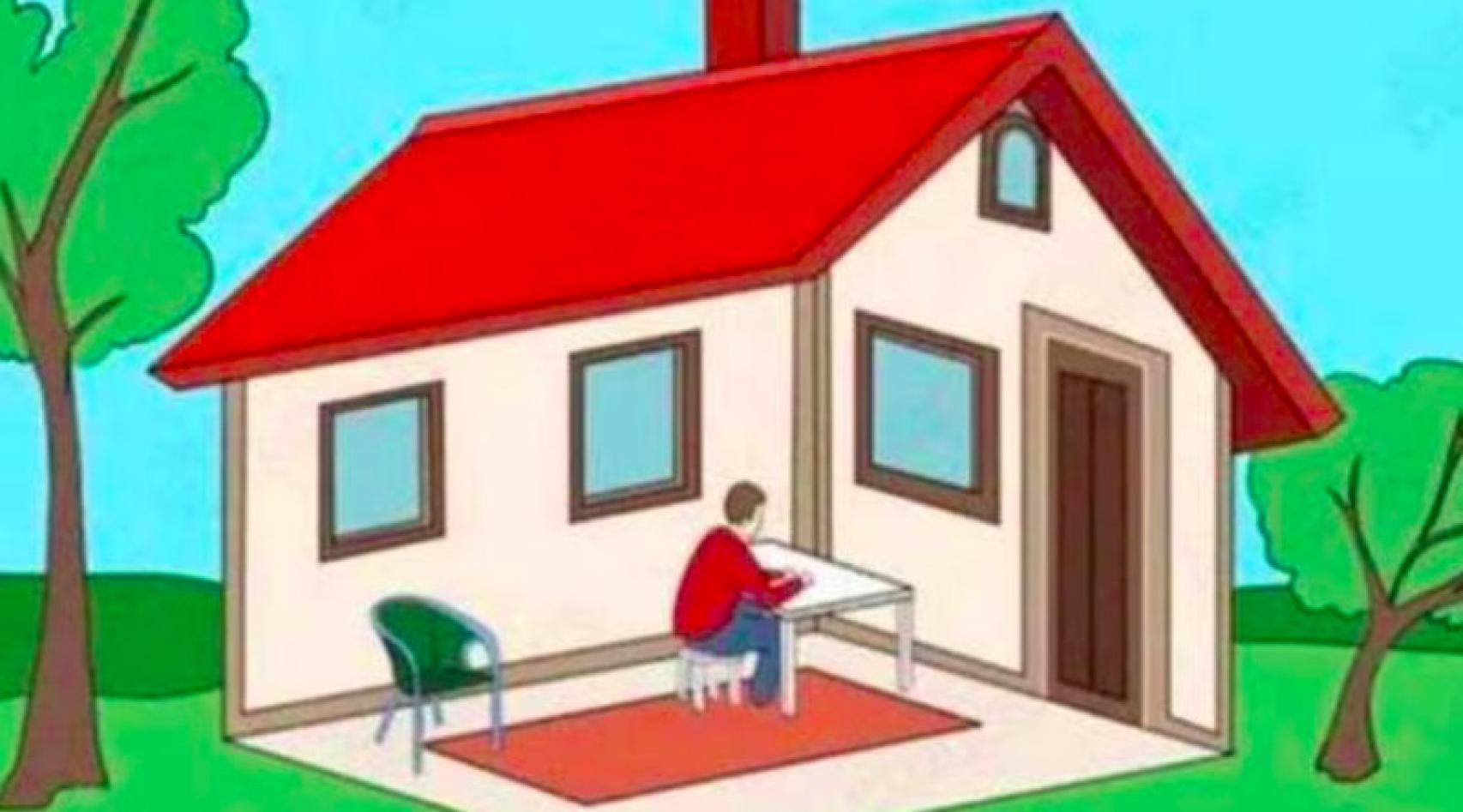 La imagen del test viral de personalidad.