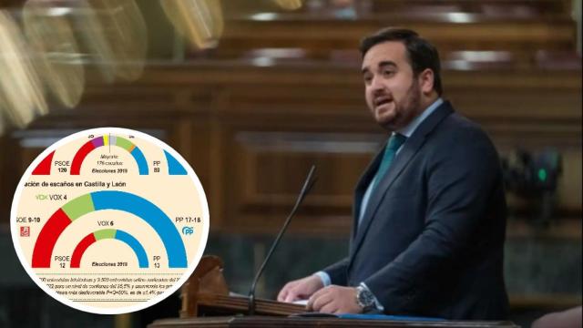 El diputado vallisoletano del PP, José Ángel Alonso, en una imagen de archivo en el Congreso.