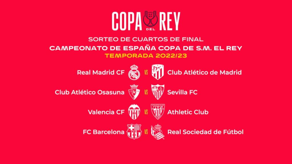 Sorteo de Copa del Rey de cuartos de final