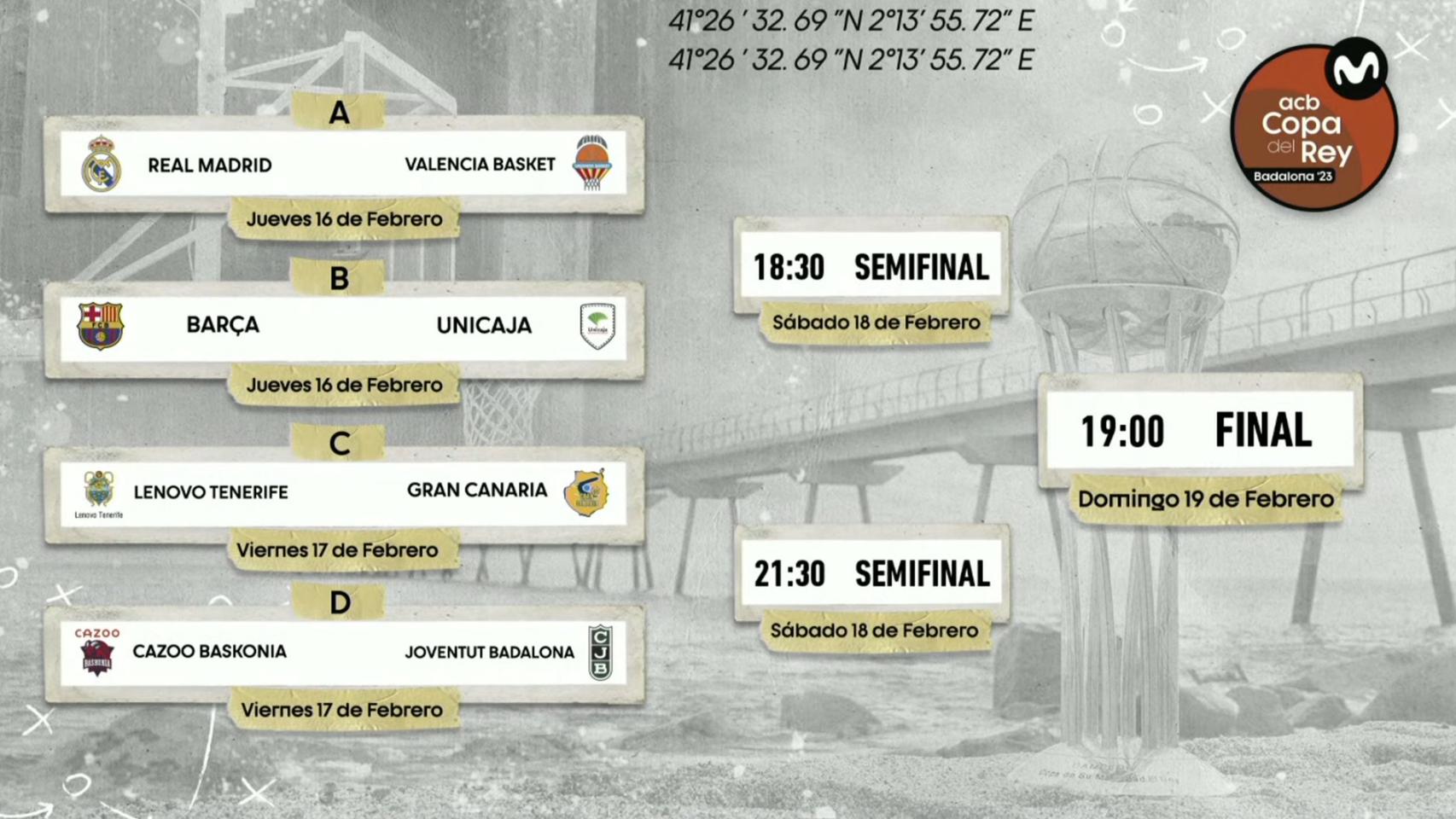 Cuadro de la Copa del Rey de baloncesto 2023