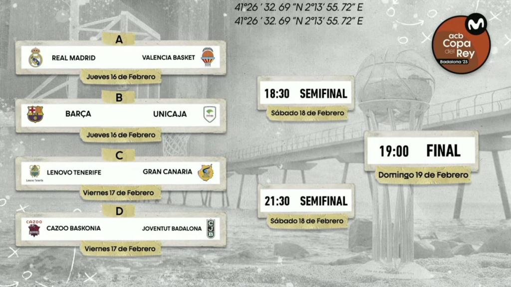 Cuadro de la Copa del Rey de baloncesto 2023