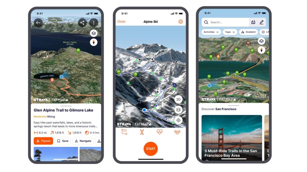 Fatmap y Strava