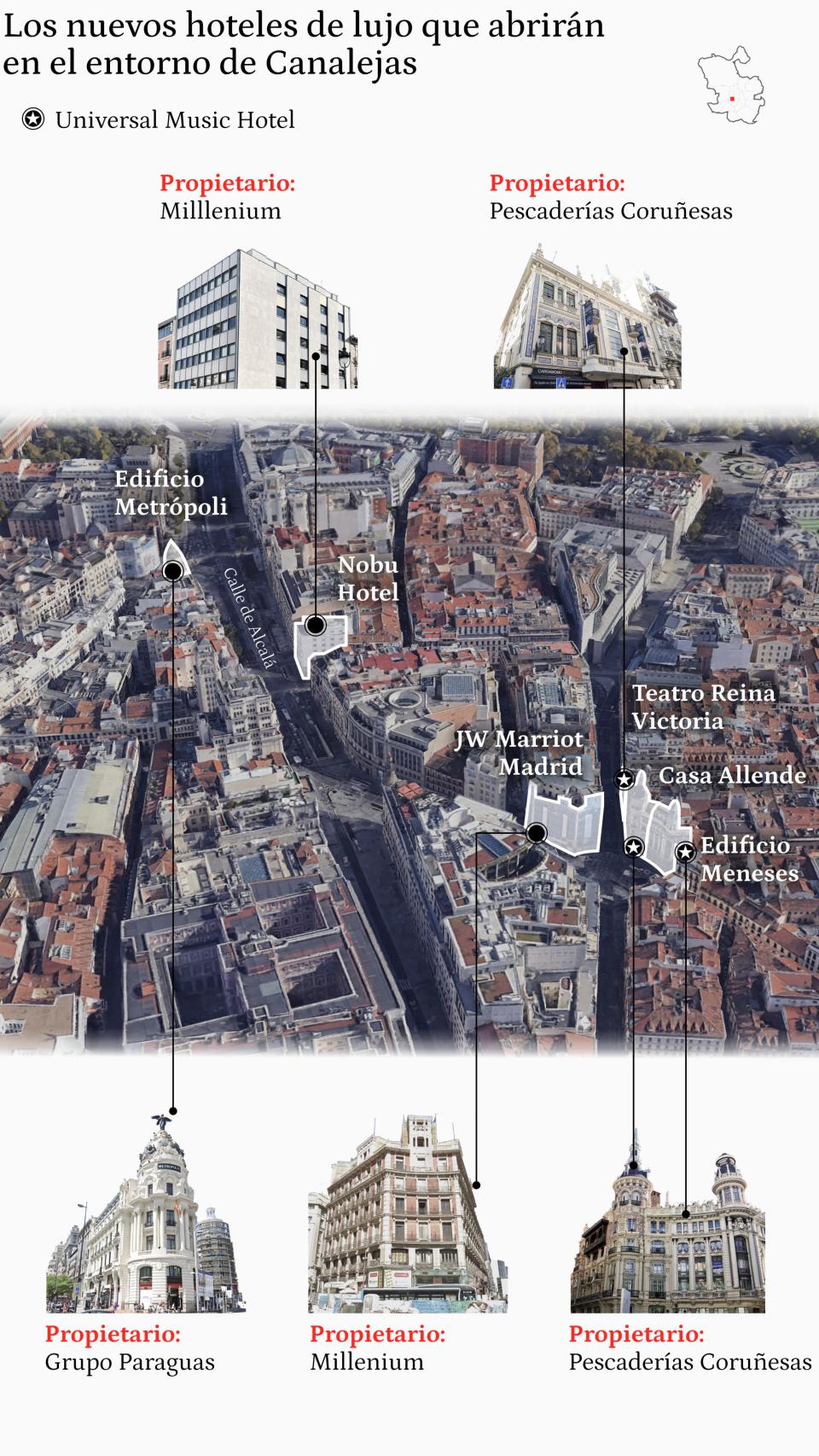 Unión de la calle Alcalá con la Plaza de Canalejas, en el barrio de las Cortes.