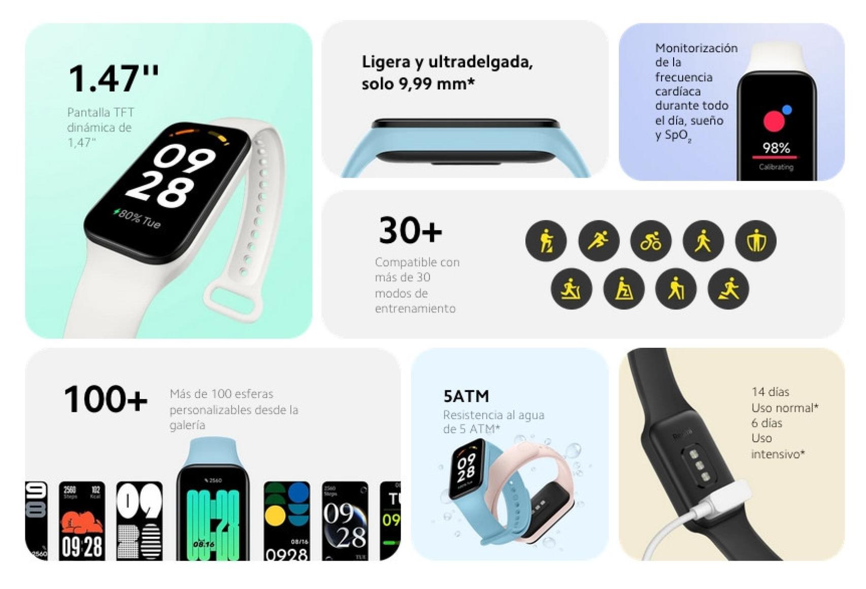 Redmi Smart Band 2