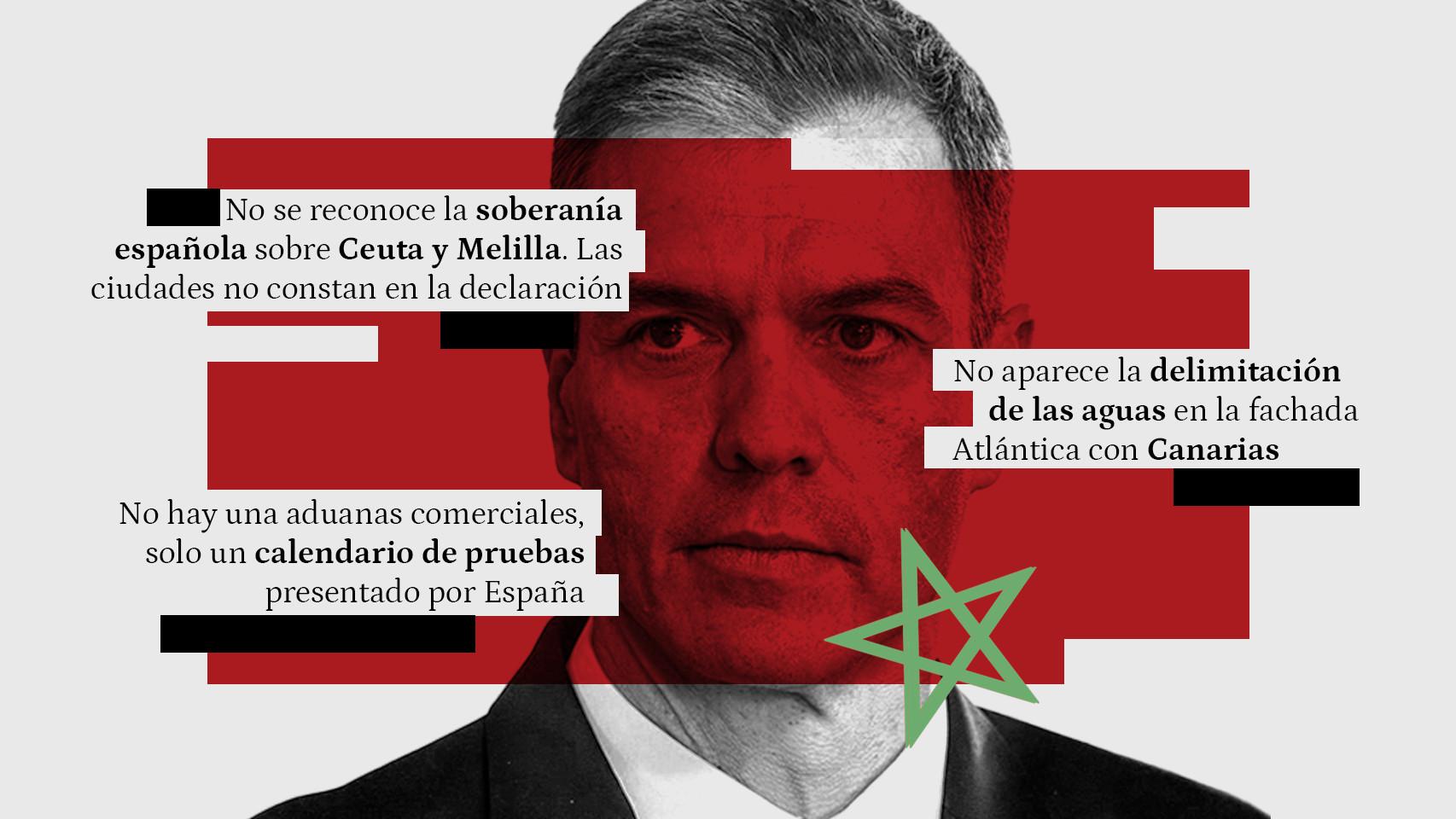 Pedro Sánchez