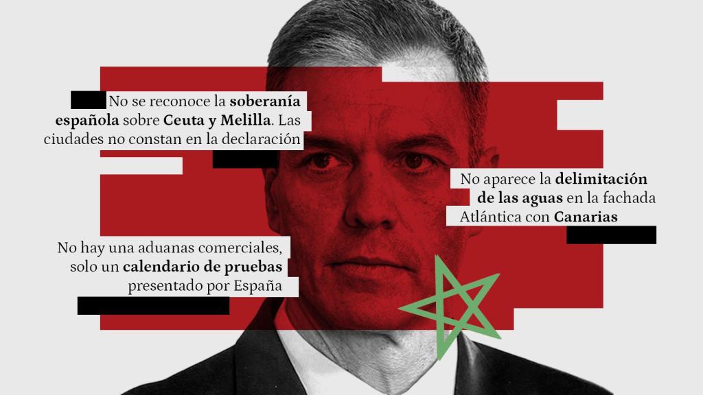 Pedro Sánchez