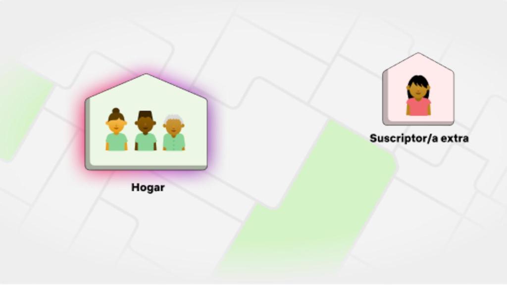 Netflix define a los suscriptores extra como aquellos que viven fuera de nuesta casa