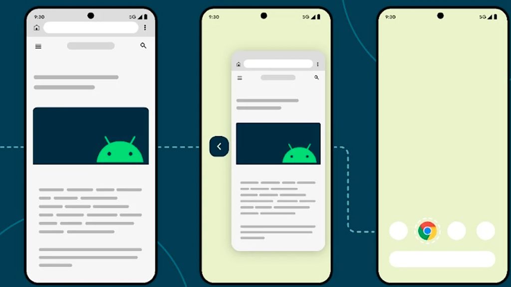 Android 14 y su nuevo gesto predictivo