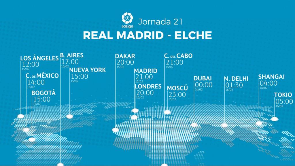 Horario del Real Madrid - Elche de la jornada 21 de La Liga