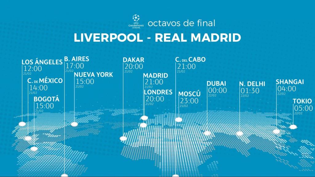 Horario mundial del Liverpool - Real Madrid.