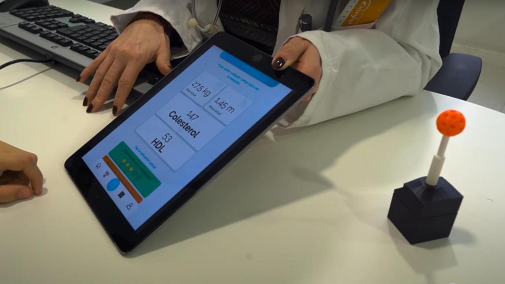 Datos del análisis en la plataforma digital