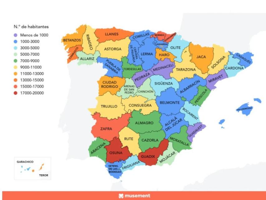 Los pueblos más populares de España según Musement