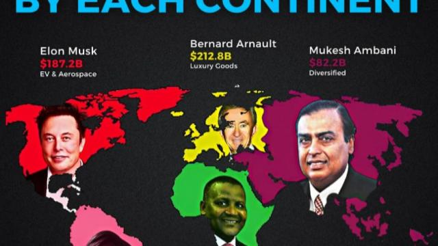 Multimillonarios: ¿cuánto ganan y cuánto tienen?