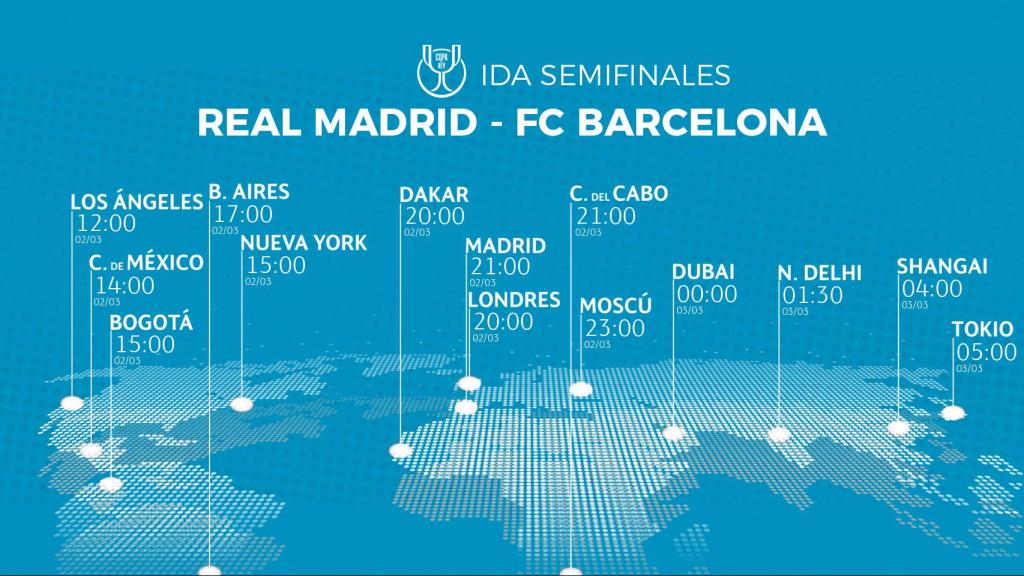 Horario de El Clásico de las semifinales de la Copa del Rey 2022/2023 entre Real Madrid y FC Barcelona