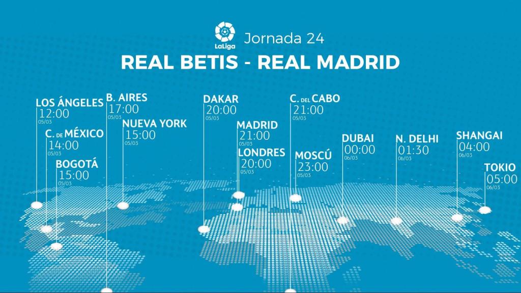 Horario Real Betis - Real Madrid