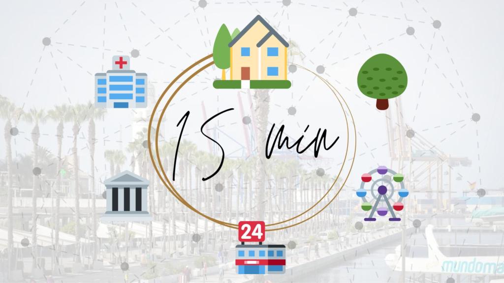 ¿Es Málaga una ciudad de 15 minutos?