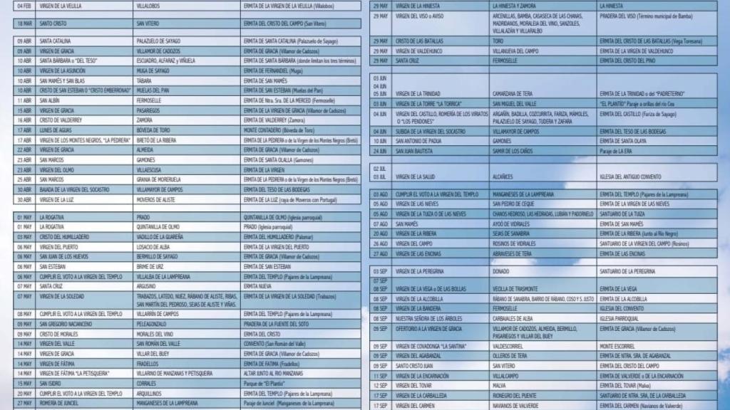 Calendario de las romerías para 2023.