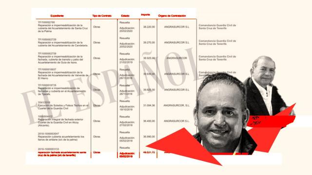 Algunas de las licitaciones, el empresario, y el general encarcelado provisionalmente en el caso,