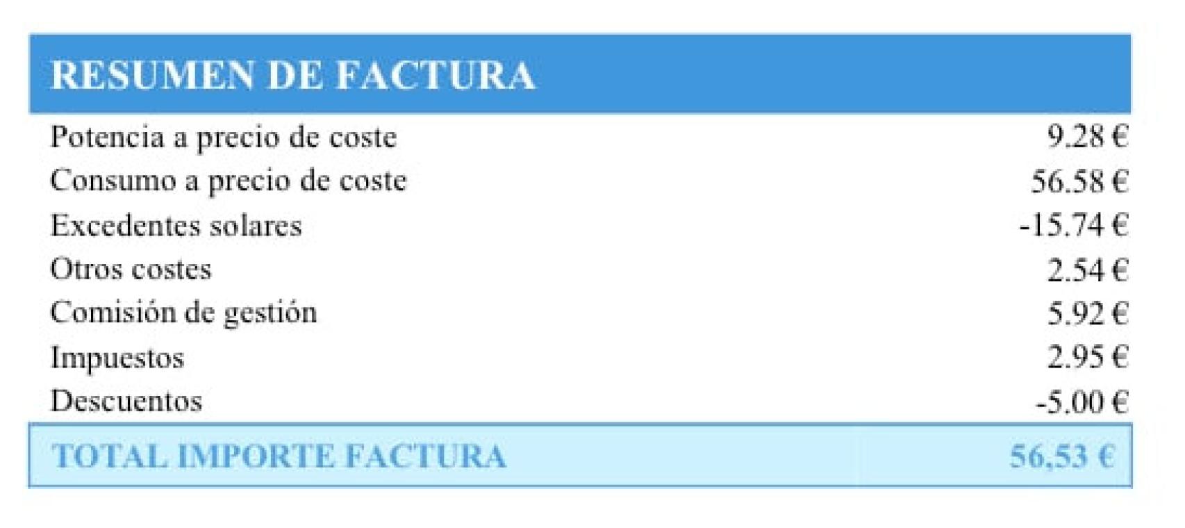 Factura de diciembre