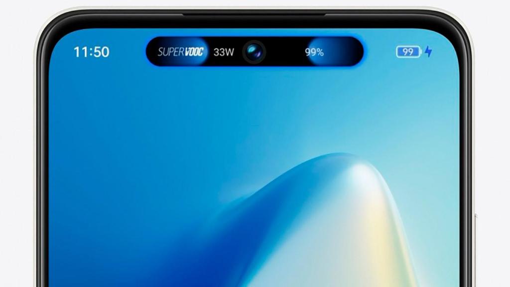 realme C55