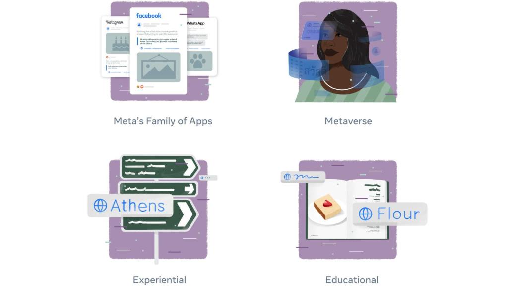 La IA de Meta se integrará en Facebook, WhatsApp y otras apps