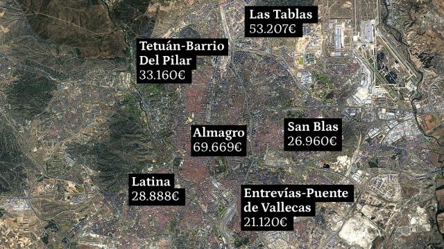 20230309-codigo-postal