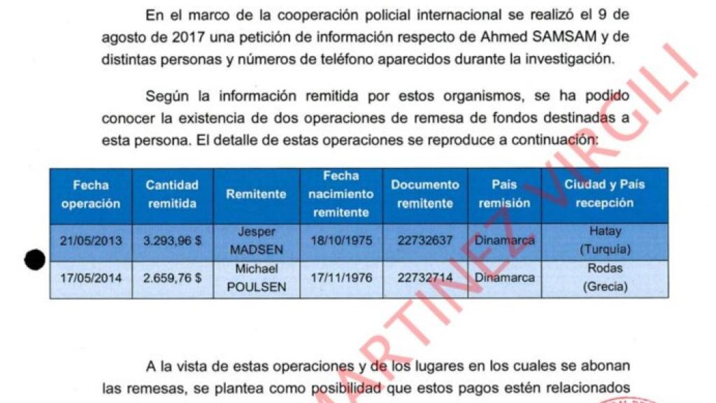 Transacciones pagados por la inteligencia danesa a Ahmed Samsam