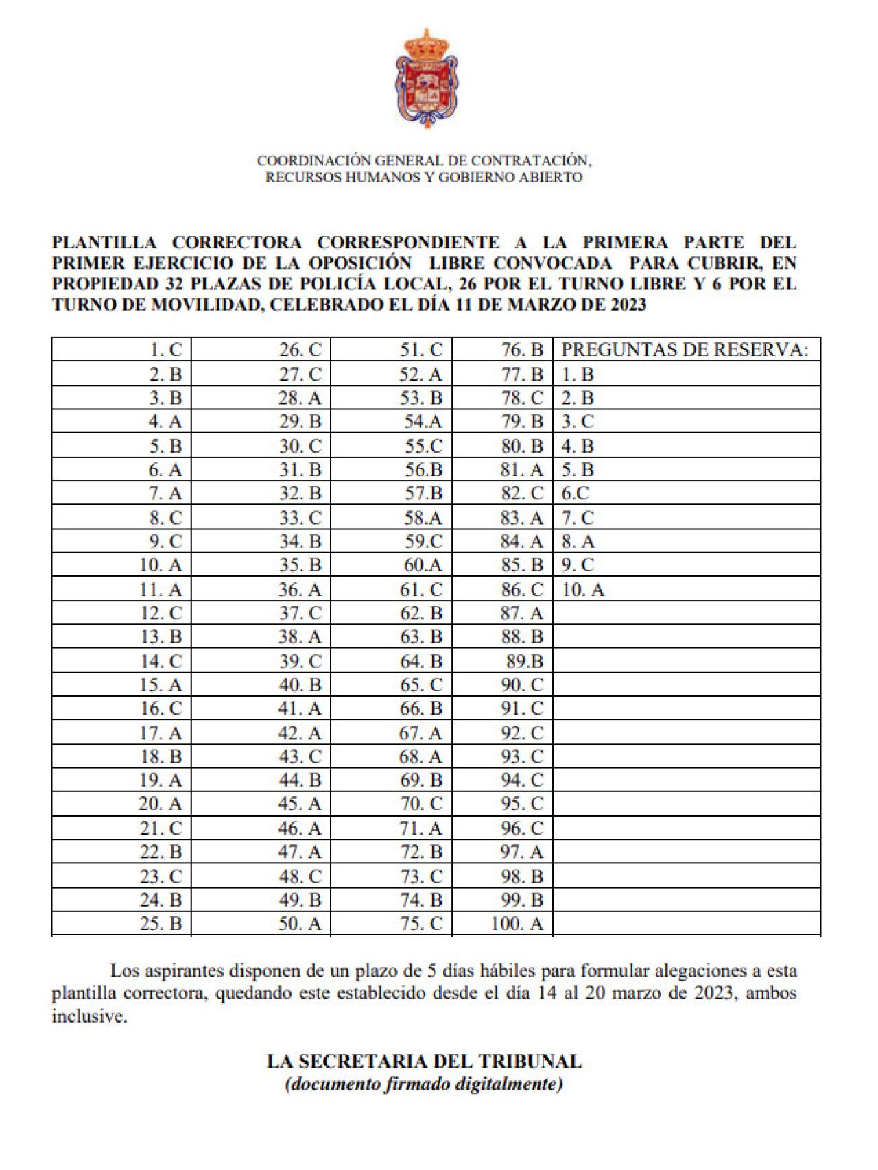 Plantilla de correción.