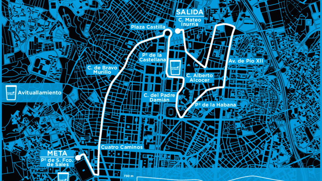 Infografía del recorrido.