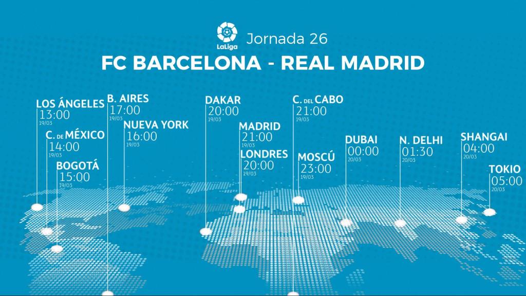Horario del FC Barcelona - Real Madrid