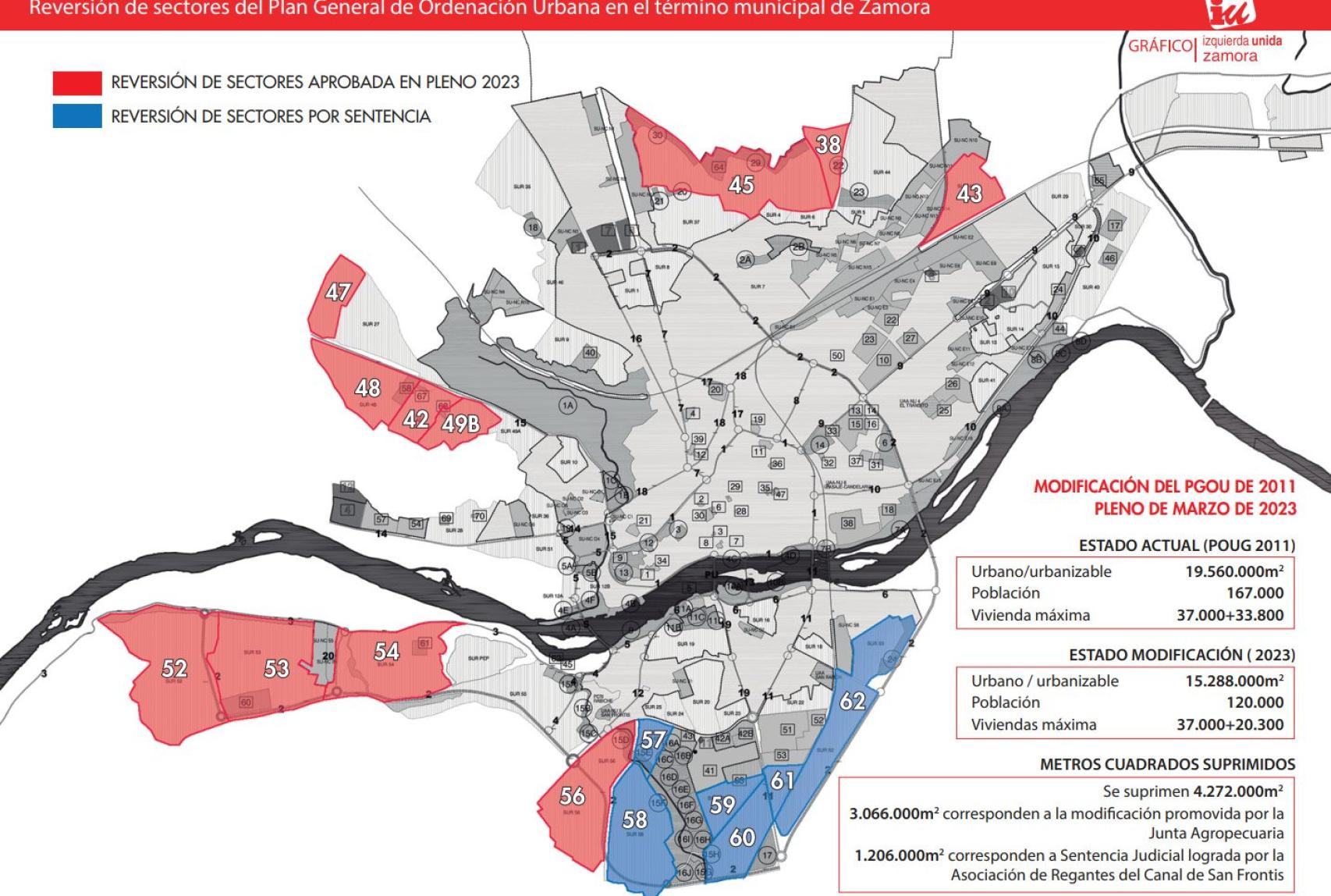 Mapa de la modificación del suelo urbanizable de Zamora