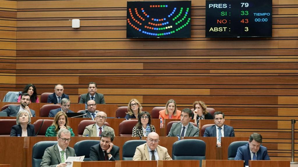 Imagen de una votación en el pleno de las Cortes de este miércoles.